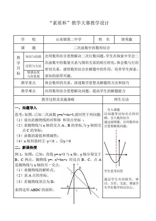 二次函数中的数形结合