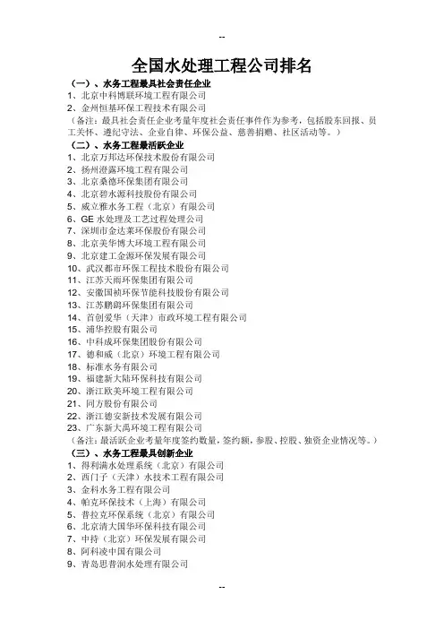 全国水处理工程公司排名