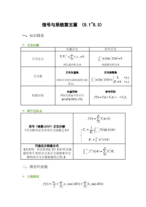 信号与系统复习资料第六章