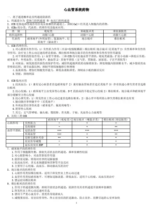 心血管系统药物