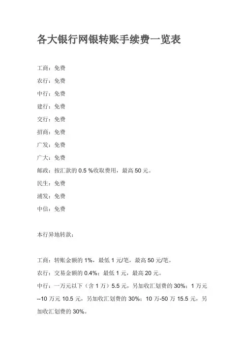银行手续费对比