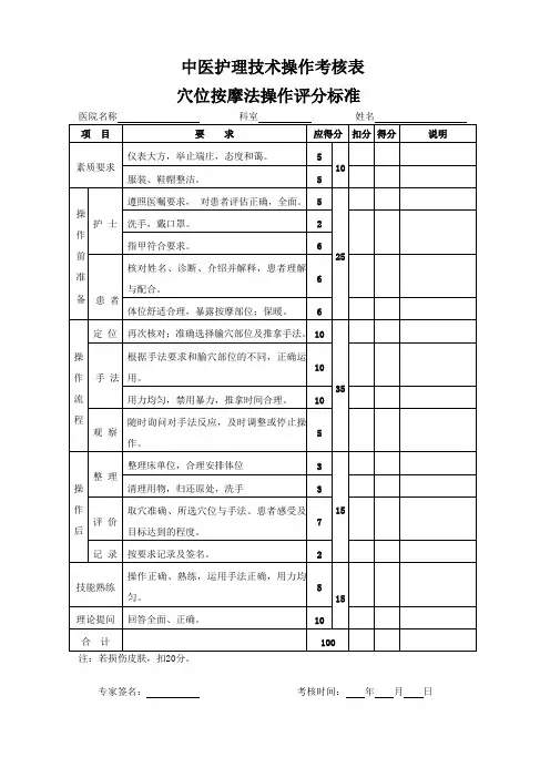 穴位推拿按摩标准考核表