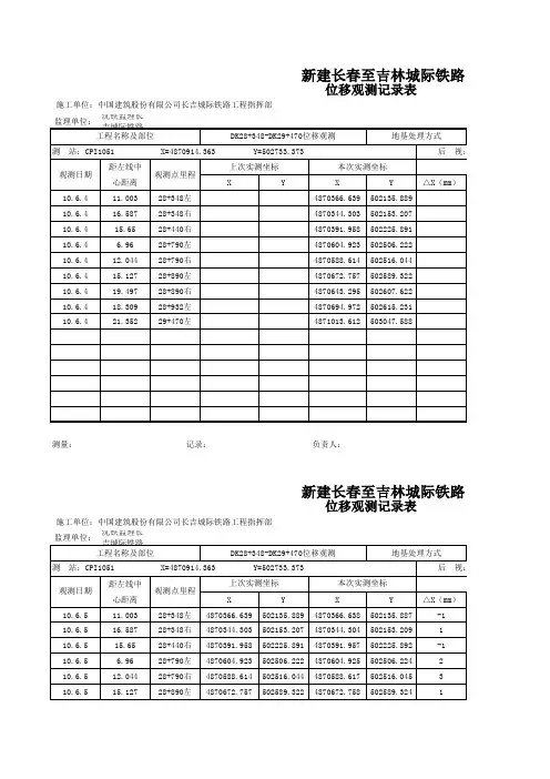 位移观测桩统计表