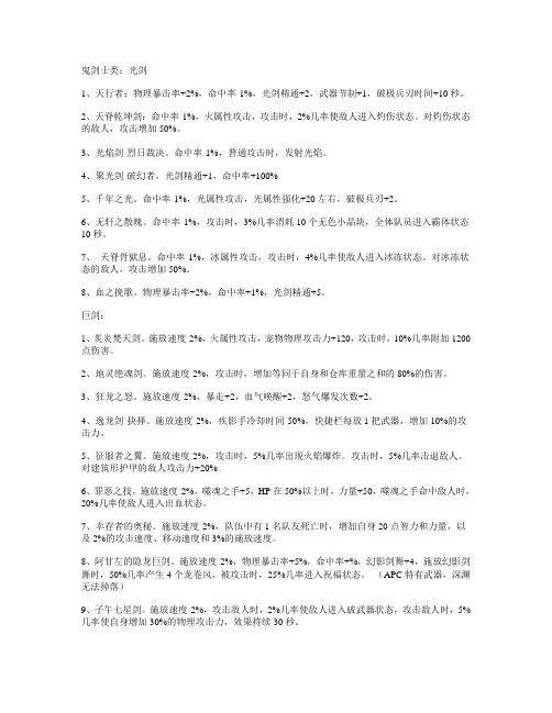 DNF史诗装备大全