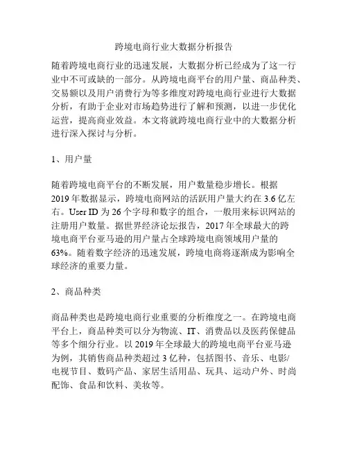 跨境电商行业大数据分析报告