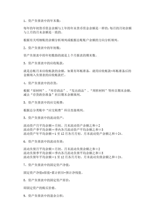资产负债表的填写