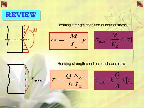 Chapter 6. Bending Deformation   材料力学教学课件 英文版
