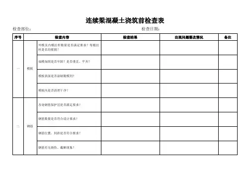 连续梁混凝土浇筑前检查表