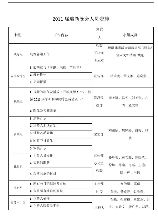 晚会工作人员安排表