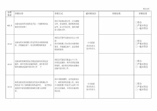 CMA、CNAS检验检测机构资质认定内审检查表