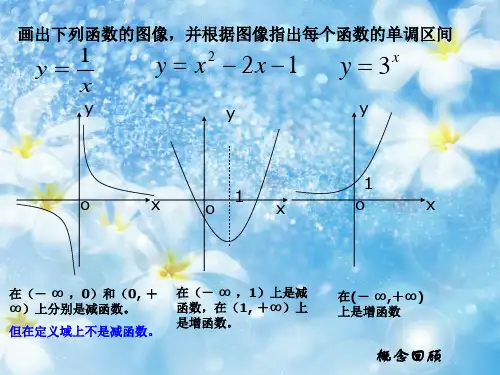 函数的单调性与导数PPT教学课件