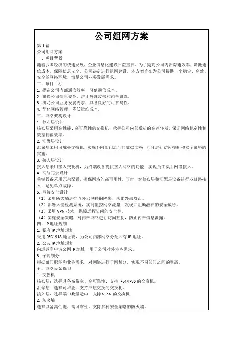 公司组网方案