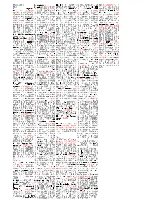 物流英文缩写高级物流师笔记整理