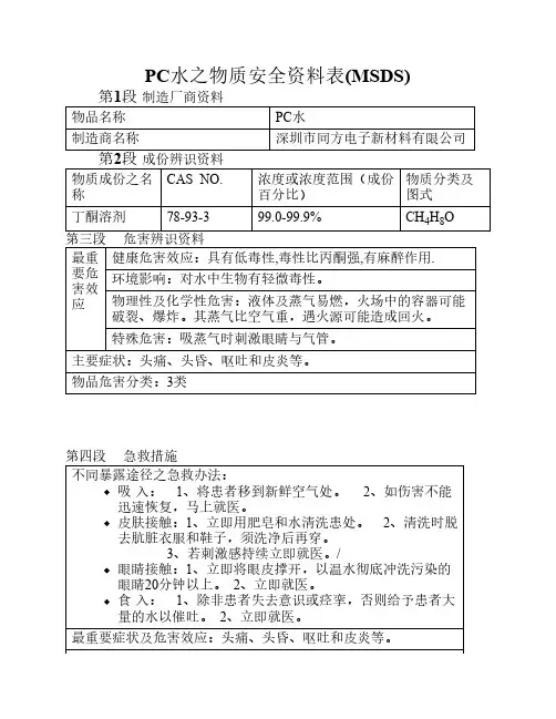 OT-MF-0002 PC水安全资料表