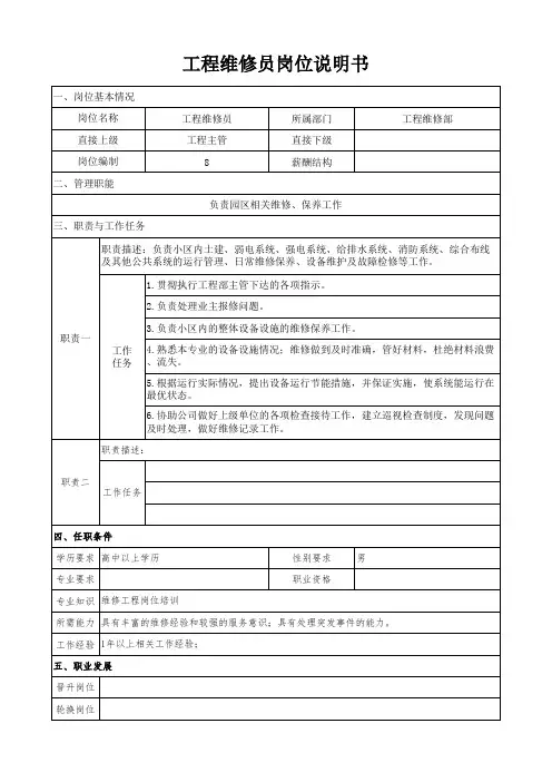 工程维修员岗位说明书