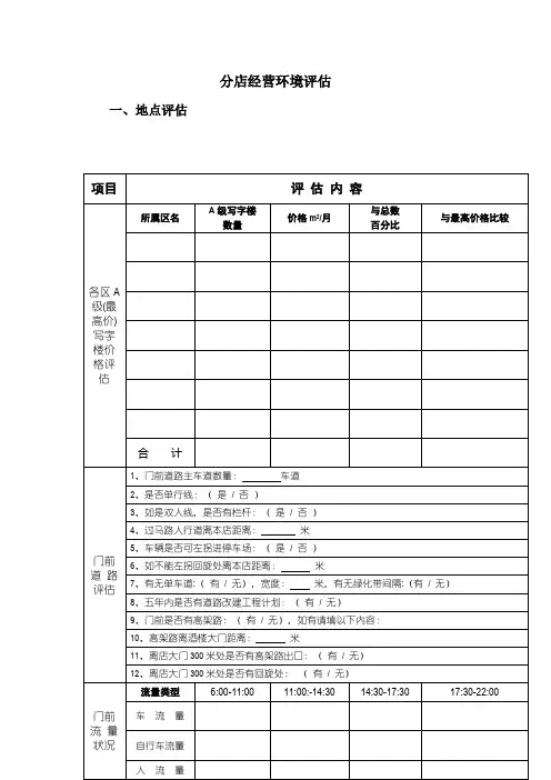 分店经营环境评估
