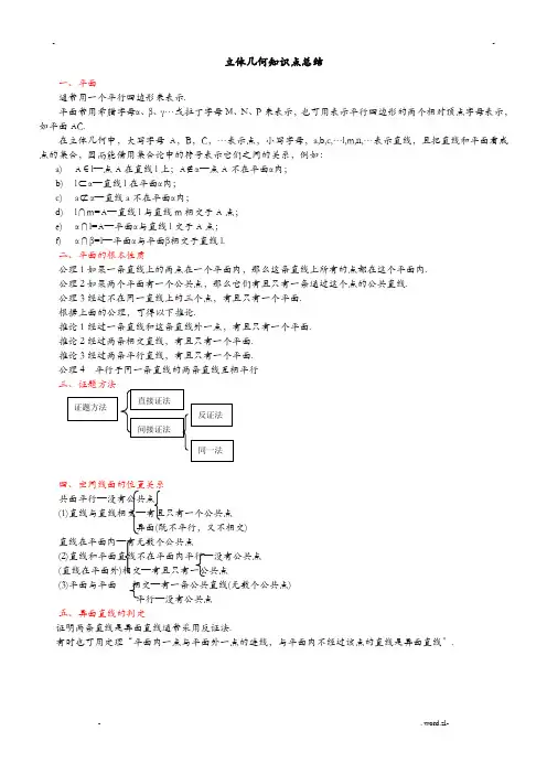 线面平行垂直知识点