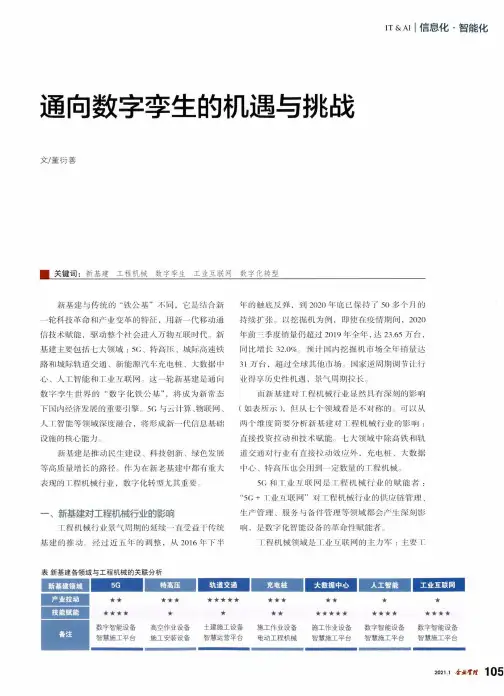 通向数字孪生的机遇与挑战