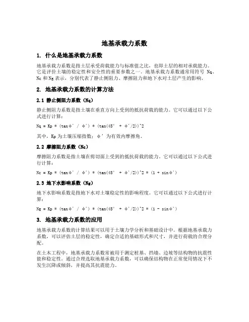 地基承载力系数