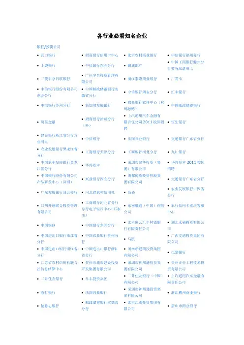 各行业必看知名企业