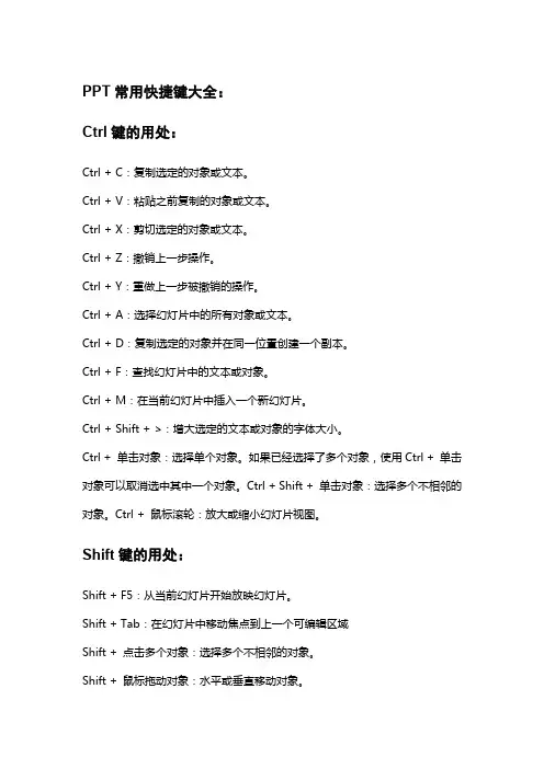 PPT常用快捷键大全
