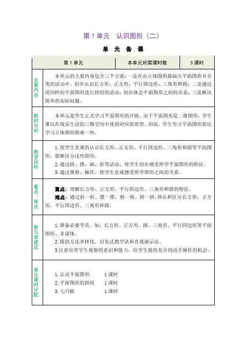 人教版一年级数学下册第一单元《 认识图形(二)》精品教案
