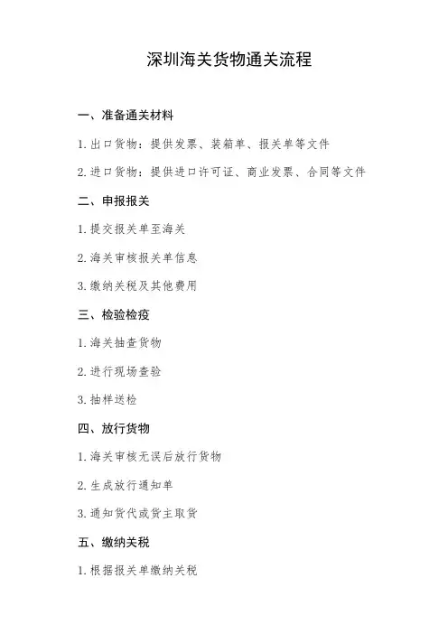 深圳海关货物通关流程