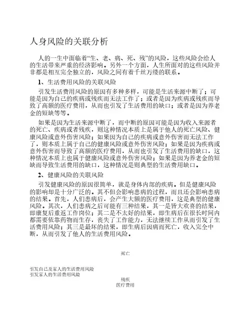 人身风险的关联分析