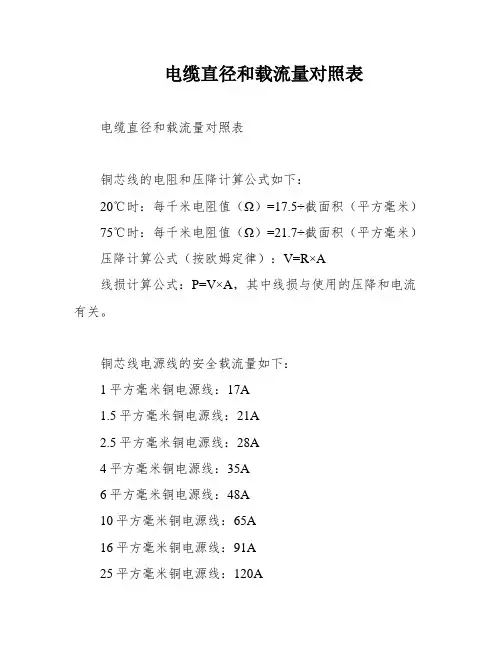 电缆直径和载流量对照表