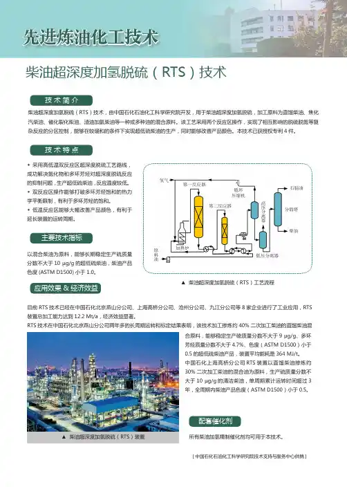 先进炼油化工技术柴油超深度加氢脱硫(RTS)技术