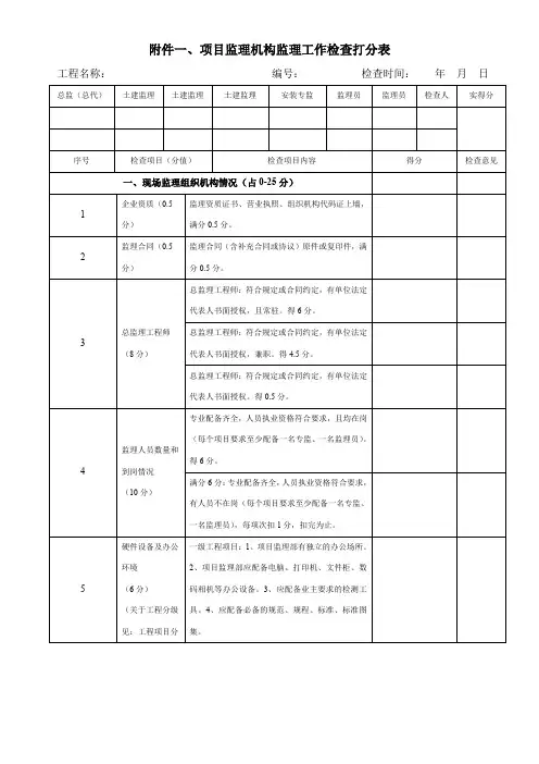 附表一、项目监理机构监理工作检查表