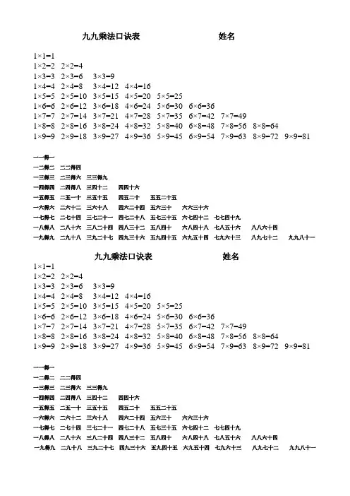 小九九乘法口诀表(可打印)