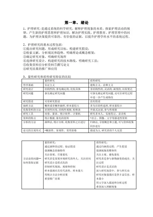 护理研究笔记总结