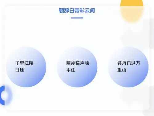 郦道元《三峡》优秀课件