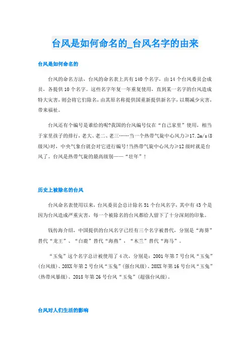台风是如何命名的_台风名字的由来