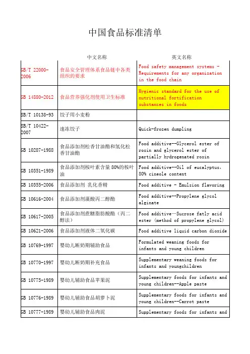 《食品标准》中国食品标准清单