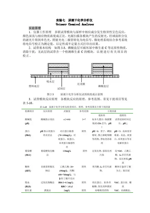 实验七  尿液干化学分析仪