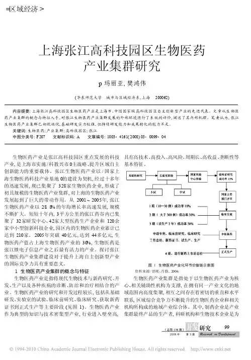 上海张江高科技园区生物医药产业集群研究