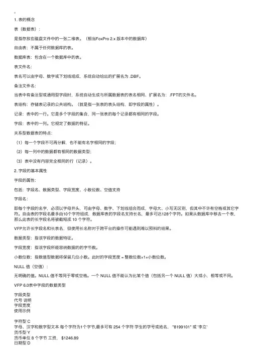 计算机等级考试VFP教程：第三章表的创建和使用