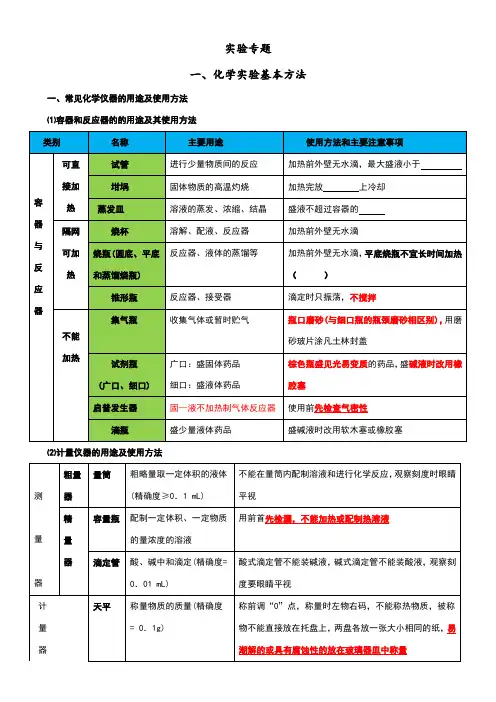 实验专题一、化学实验基本方法讲义
