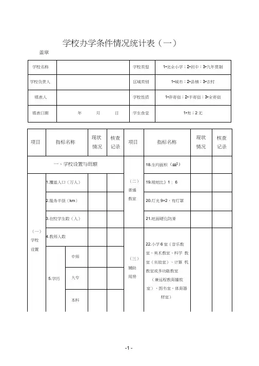 学校办学条件情况统计表