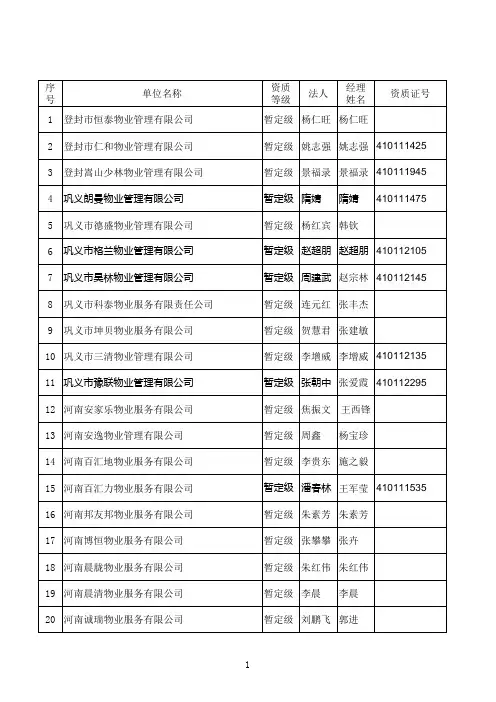 三级(暂定)企业