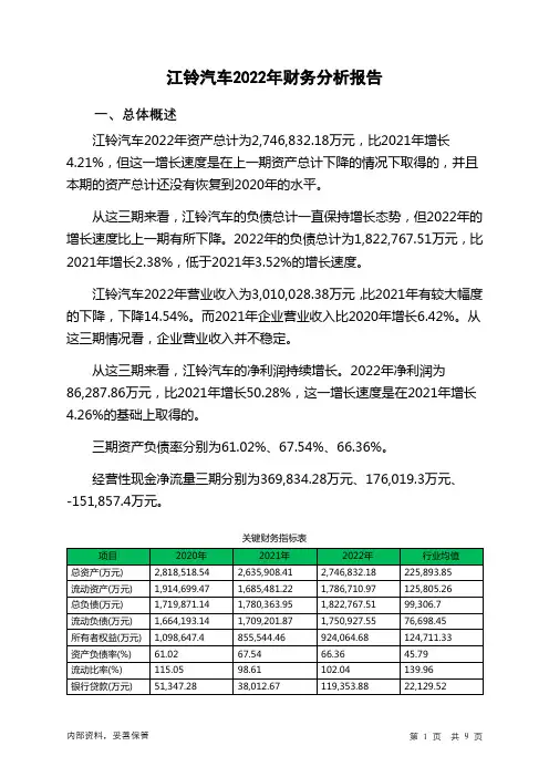 000550江铃汽车2022年财务分析报告-银行版