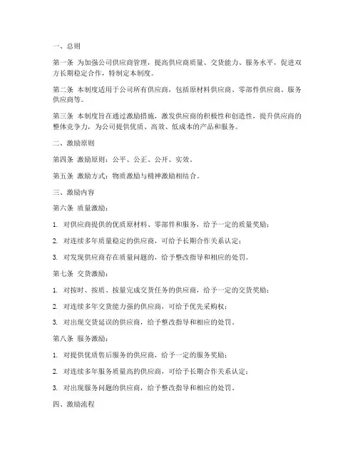 供应商激励管理制度模板