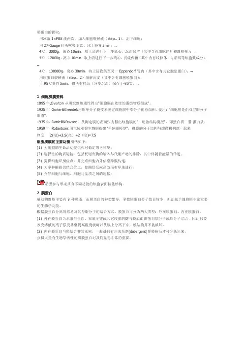 膜蛋白——精选推荐