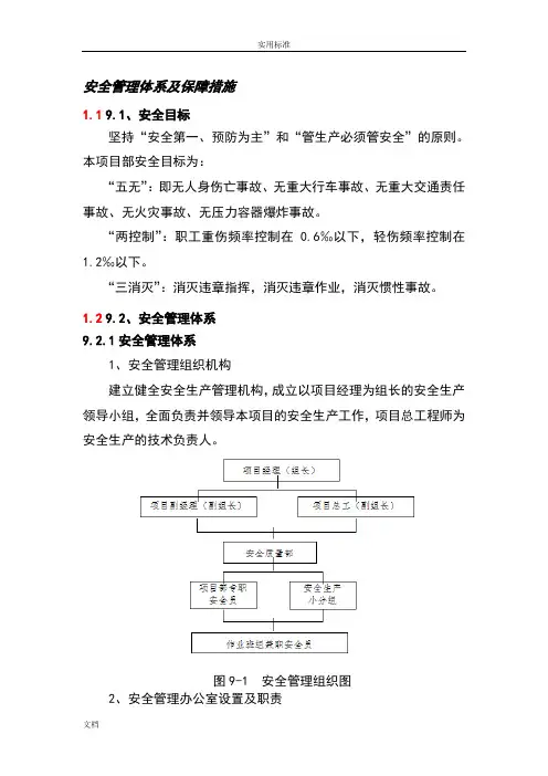 安全系统管理系统体系及保障要求措施