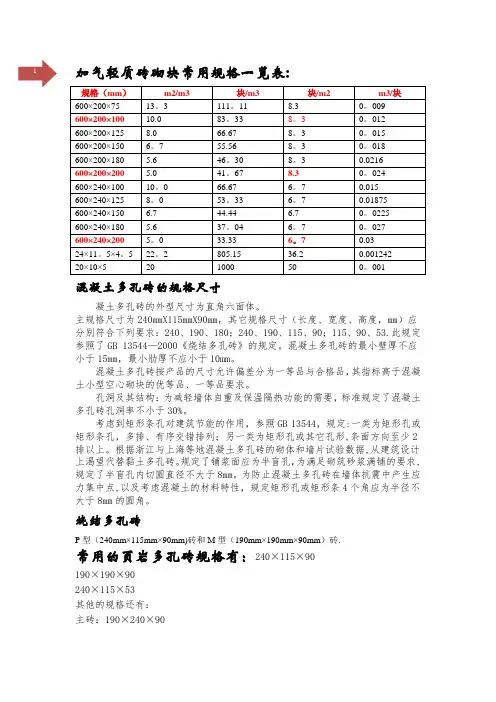 砖砌块常用规格一览表