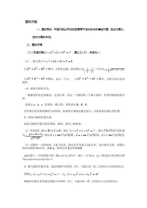 圆的方程任意角的三角函数