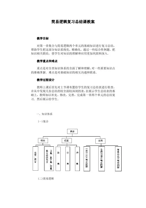 人教版高中数学1-1选修1.3简单的逻辑联结词教案(2)