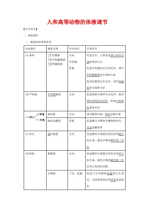 高三生物二轮复习 人和高等动物的体液调节教案 人教版